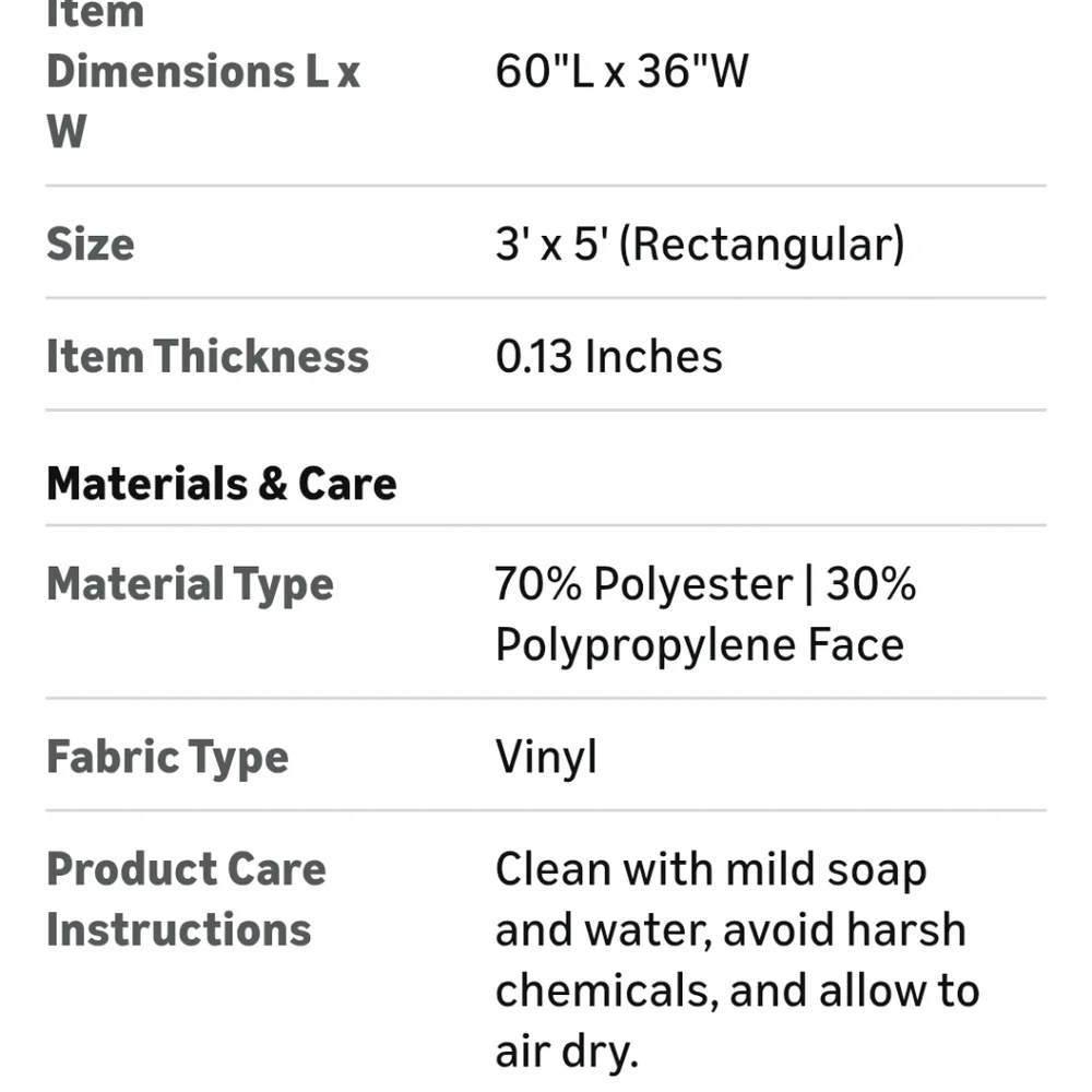 New 3 X 5 Antislip Rug Pad For Home Cut To Size